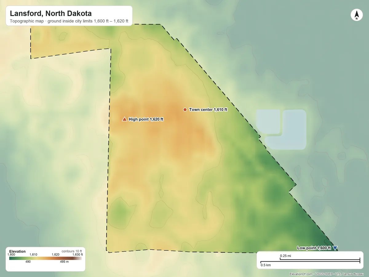 Topographic elevation map of Lansford, North Dakota, shaded from 1,600 ft on the southeast side to 1,620 ft on the west side