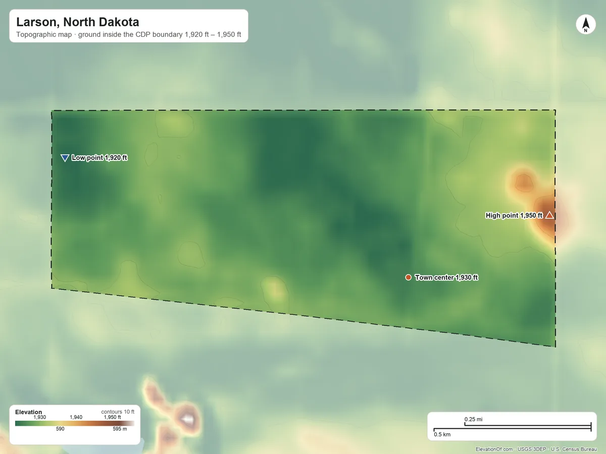 Topographic elevation map of Larson, North Dakota, shaded from 1,920 ft on the west side to 1,950 ft on the northeast side