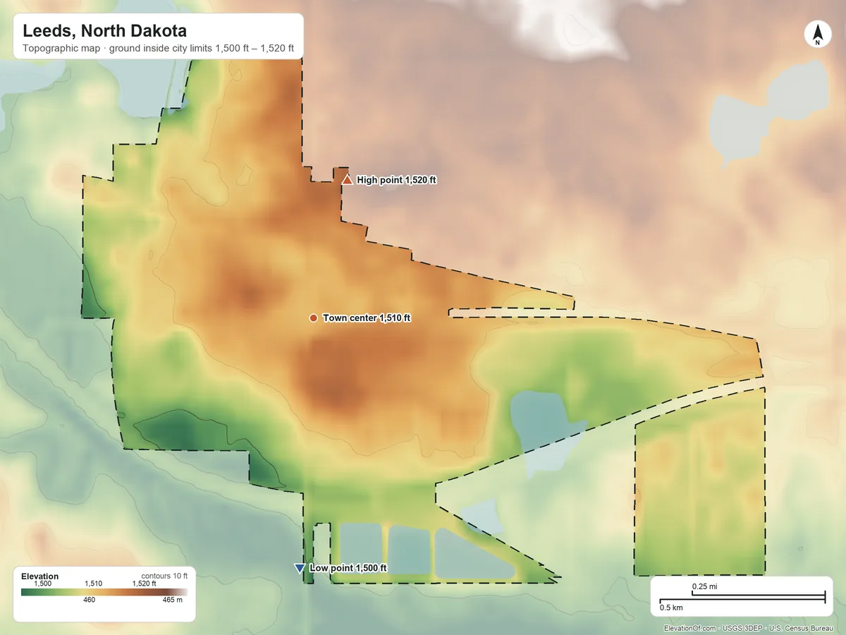 Topographic elevation map of Leeds, North Dakota, shaded from 1,500 ft on the south side to 1,520 ft on the north side