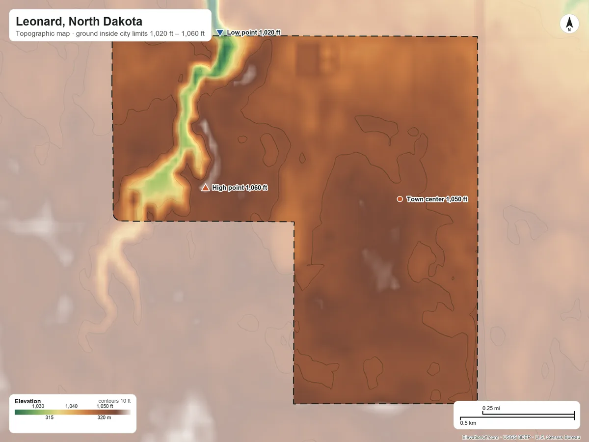Topographic elevation map of Leonard, North Dakota, shaded from 1,020 ft on the northwest side to 1,060 ft on the west side