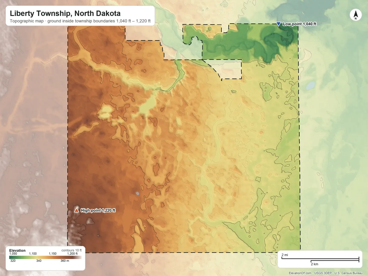 Topographic elevation map of Liberty Township, North Dakota, shaded from 1,040 ft on the northeast side to 1,220 ft on the southwest side