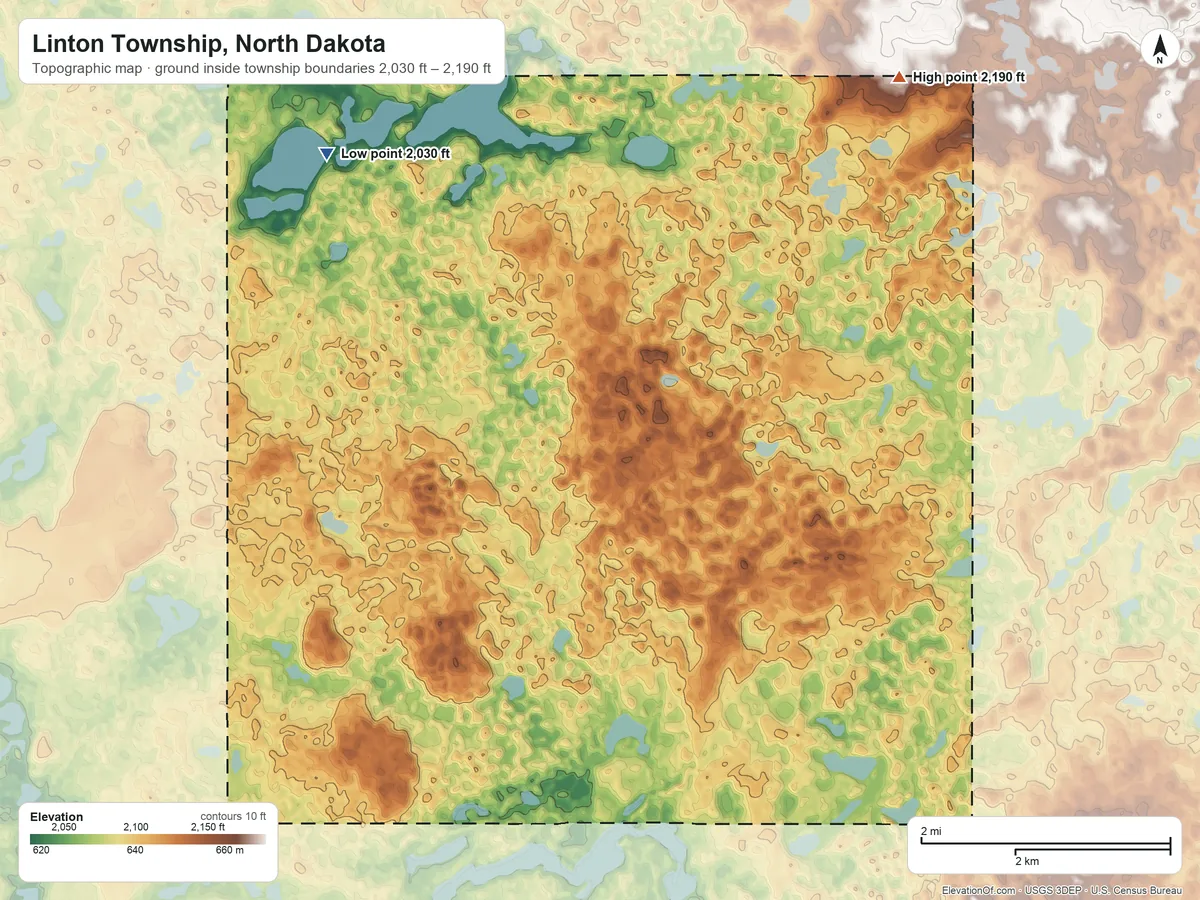 Topographic elevation map of Linton Township, North Dakota, shaded from 2,030 ft on the northwest side to 2,190 ft on the northeast side