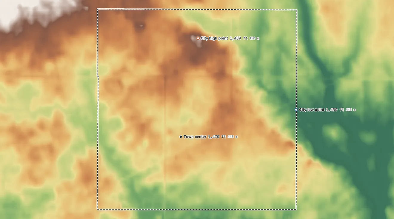Topographic elevation map of Litchville, North Dakota, shaded from 1,450 ft on the east side to 1,480 ft on the north side