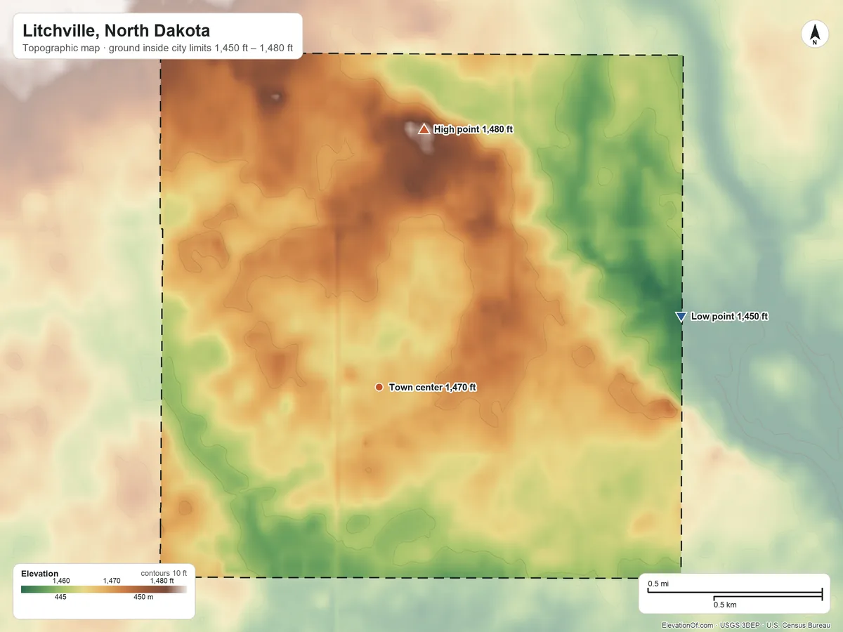 Topographic elevation map of Litchville, North Dakota, shaded from 1,450 ft on the east side to 1,480 ft on the north side