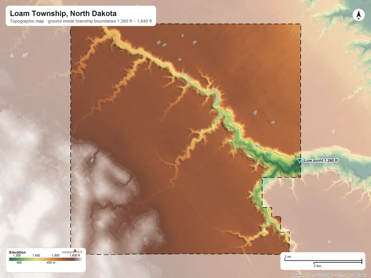 Topographic elevation map of Loam Township, North Dakota, shaded from 1,260 ft on the east side to 1,640 ft on the southwest side