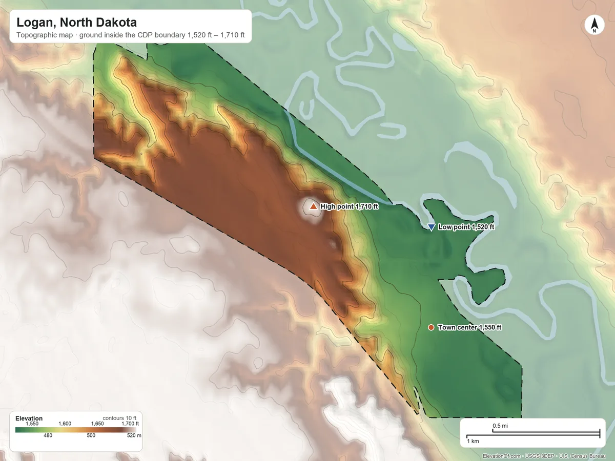 Topographic elevation map of Logan, North Dakota, shaded from 1,520 ft on the north side to 1,710 ft on the northwest side