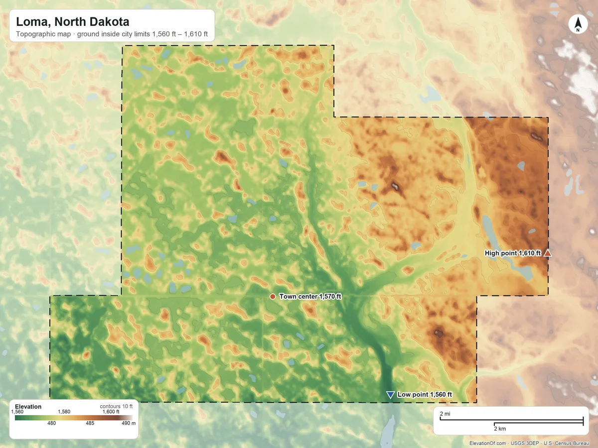 Topographic elevation map of Loma, North Dakota, shaded from 1,560 ft on the southeast side to 1,610 ft on the east side