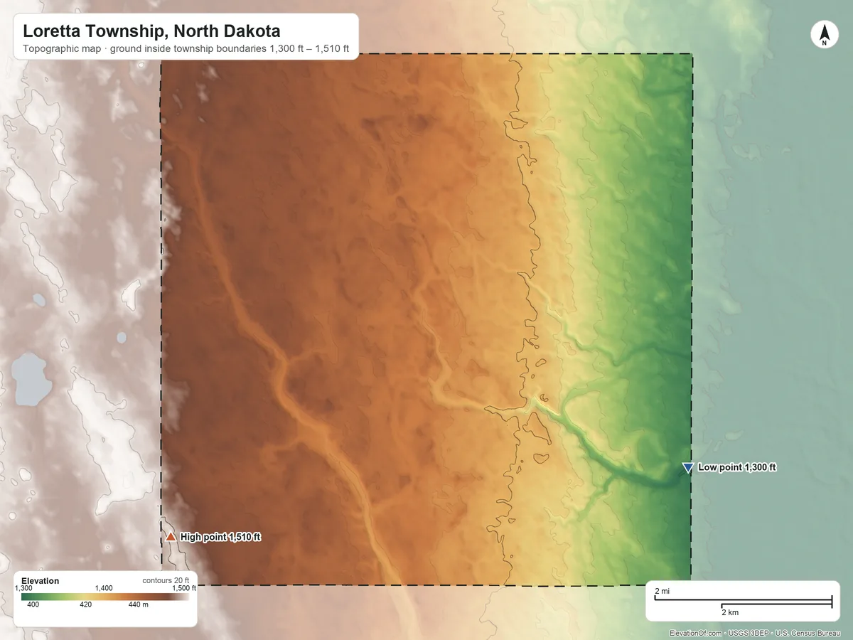 Topographic elevation map of Loretta Township, North Dakota, shaded from 1,300 ft on the southeast side to 1,510 ft on the southwest side