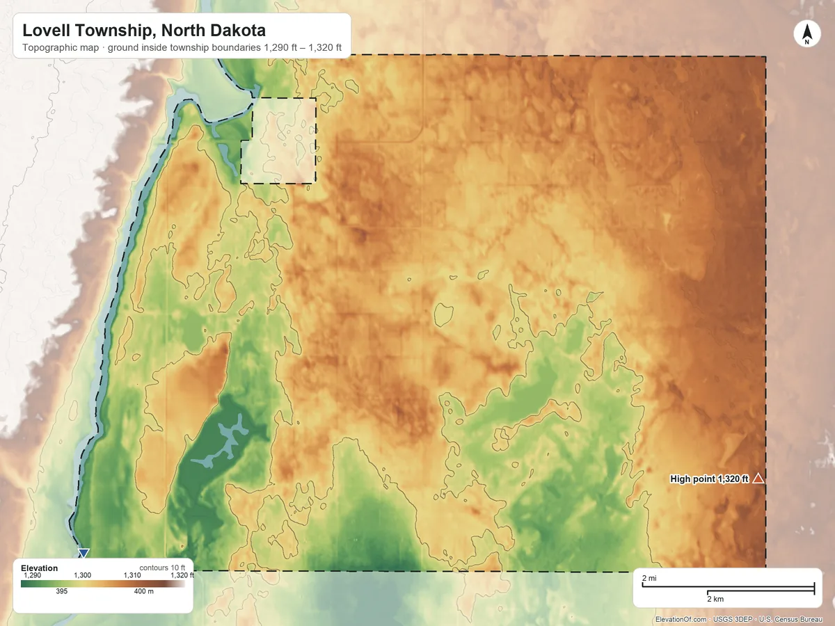 Topographic elevation map of Lovell Township, North Dakota, shaded from 1,290 ft on the southwest side to 1,320 ft on the southeast side