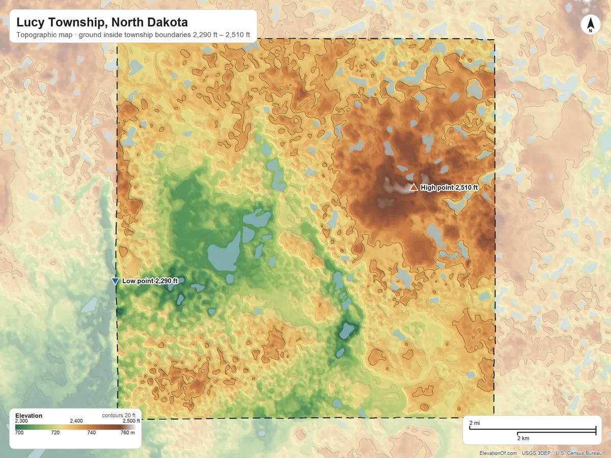 Topographic elevation map of Lucy Township, North Dakota, shaded from 2,290 ft on the west side to 2,510 ft on the northeast side