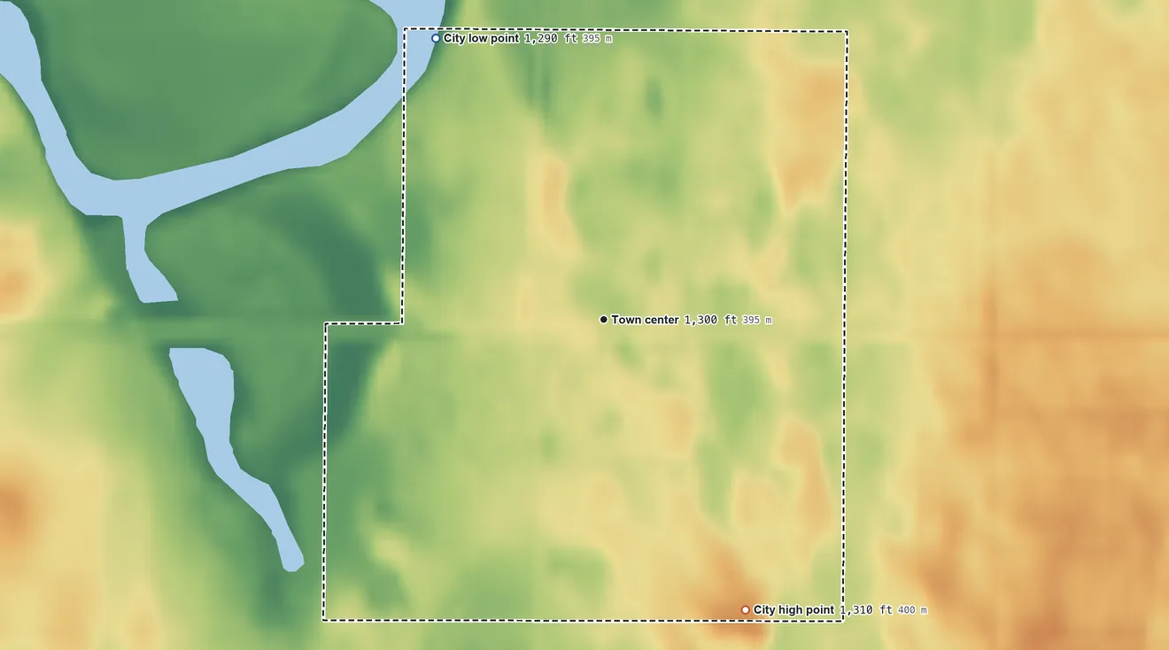 Topographic elevation map of Ludden, North Dakota, shaded from 1,290 ft on the northwest side to 1,310 ft on the southeast side