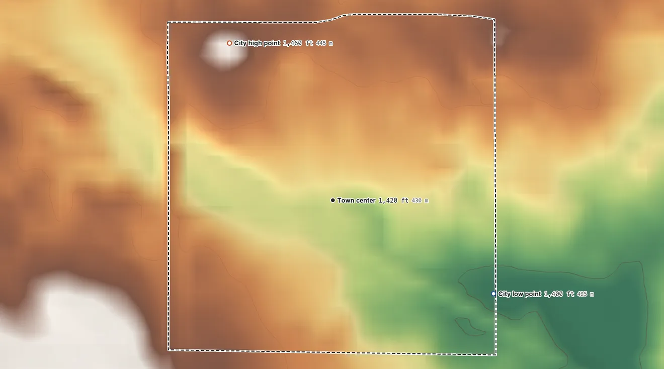 Topographic elevation map of Luverne, North Dakota, shaded from 1,400 ft on the southeast side to 1,460 ft on the northwest side