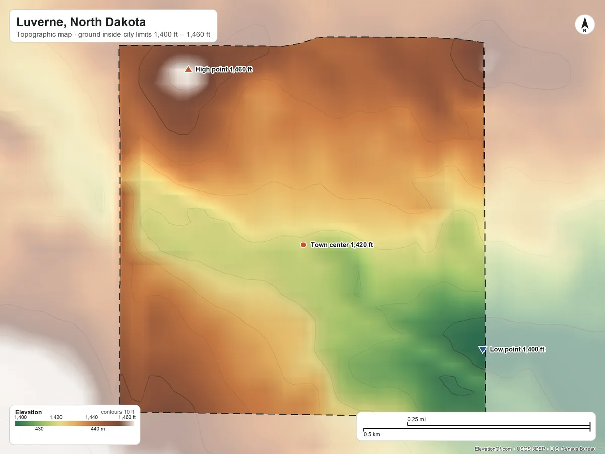 Topographic elevation map of Luverne, North Dakota, shaded from 1,400 ft on the southeast side to 1,460 ft on the northwest side