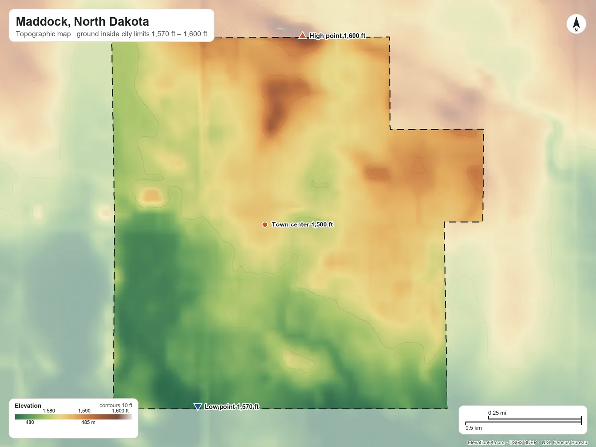 Topographic elevation map of Maddock, North Dakota, shaded from 1,570 ft on the south side to 1,600 ft on the north side