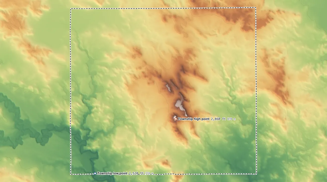 Topographic elevation map of Maine Township, North Dakota, shaded from 2,520 ft on the southwest side to 2,860 ft near the middle