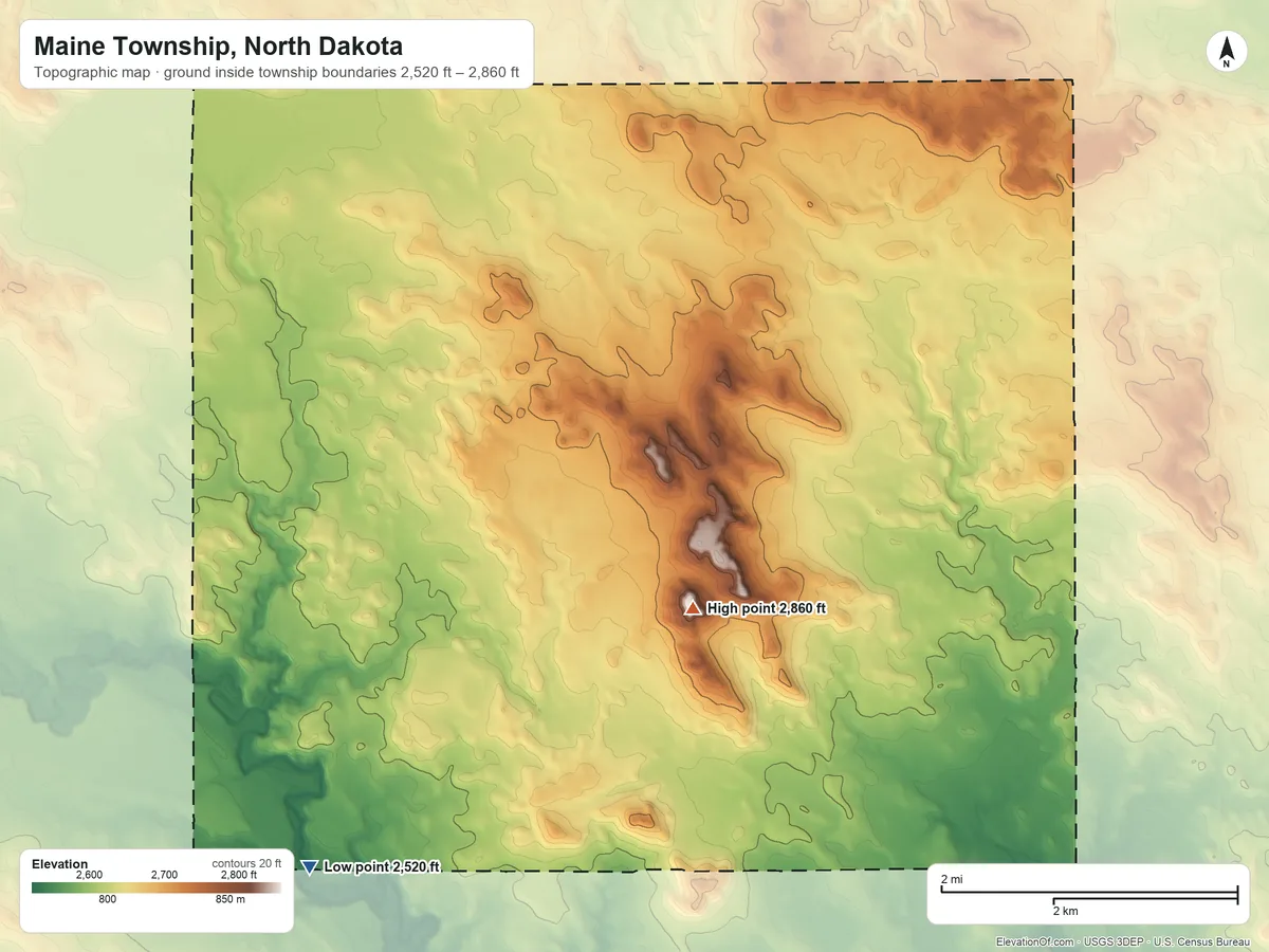 Topographic elevation map of Maine Township, North Dakota, shaded from 2,520 ft on the southwest side to 2,860 ft near the middle
