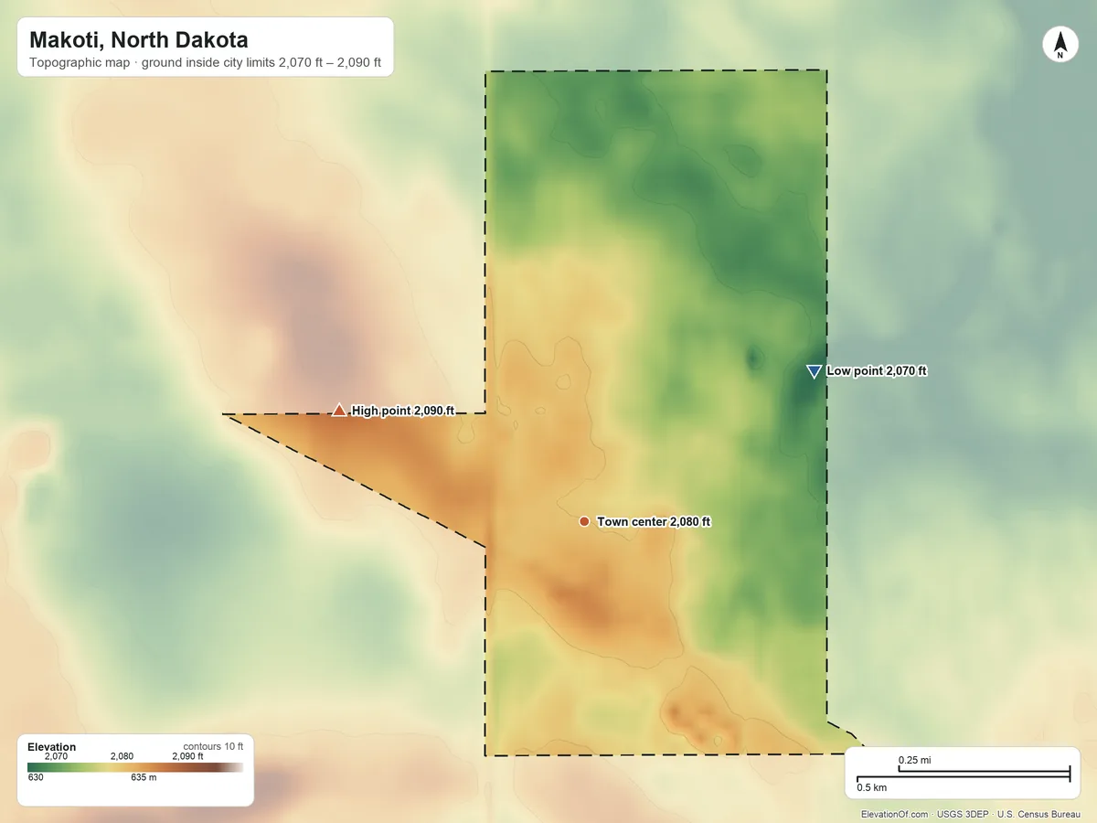 Topographic elevation map of Makoti, North Dakota, shaded from 2,070 ft on the northeast side to 2,090 ft on the northwest side