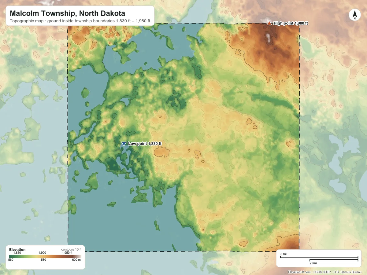 Topographic elevation map of Malcolm Township, North Dakota, shaded from 1,830 ft on the southwest side to 1,980 ft on the east side