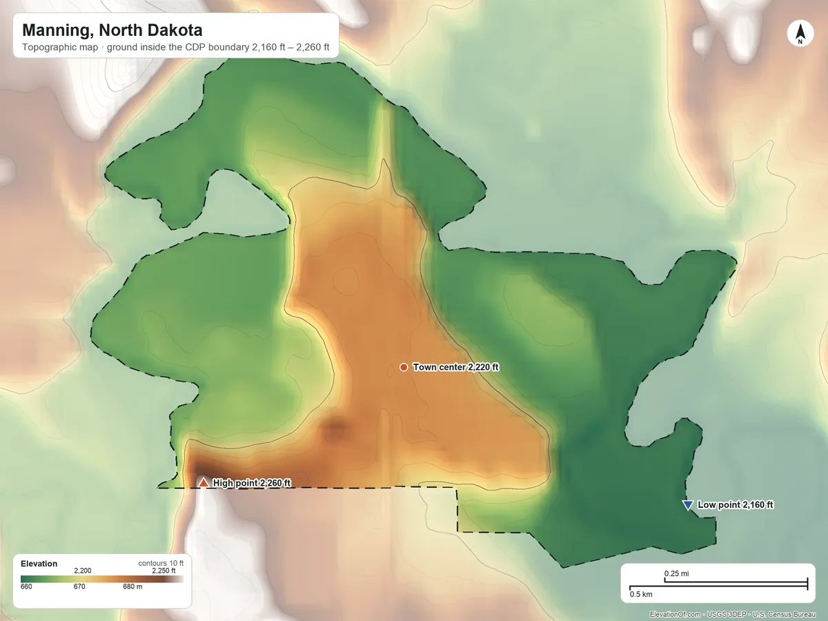 Topographic elevation map of Manning, North Dakota, shaded from 2,160 ft on the southeast side to 2,260 ft on the southwest side