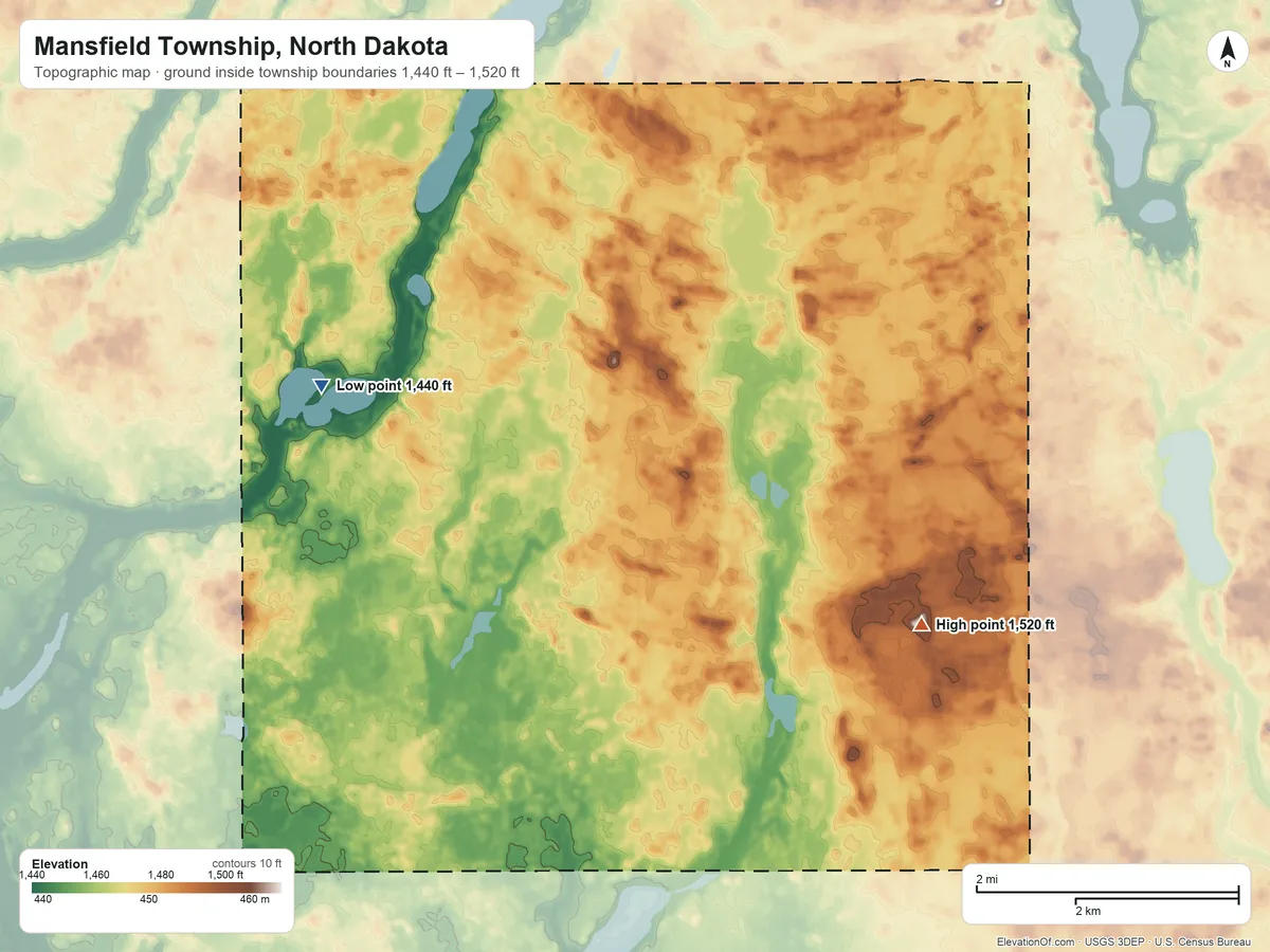 Topographic elevation map of Mansfield Township, North Dakota, shaded from 1,440 ft on the west side to 1,520 ft on the southeast side