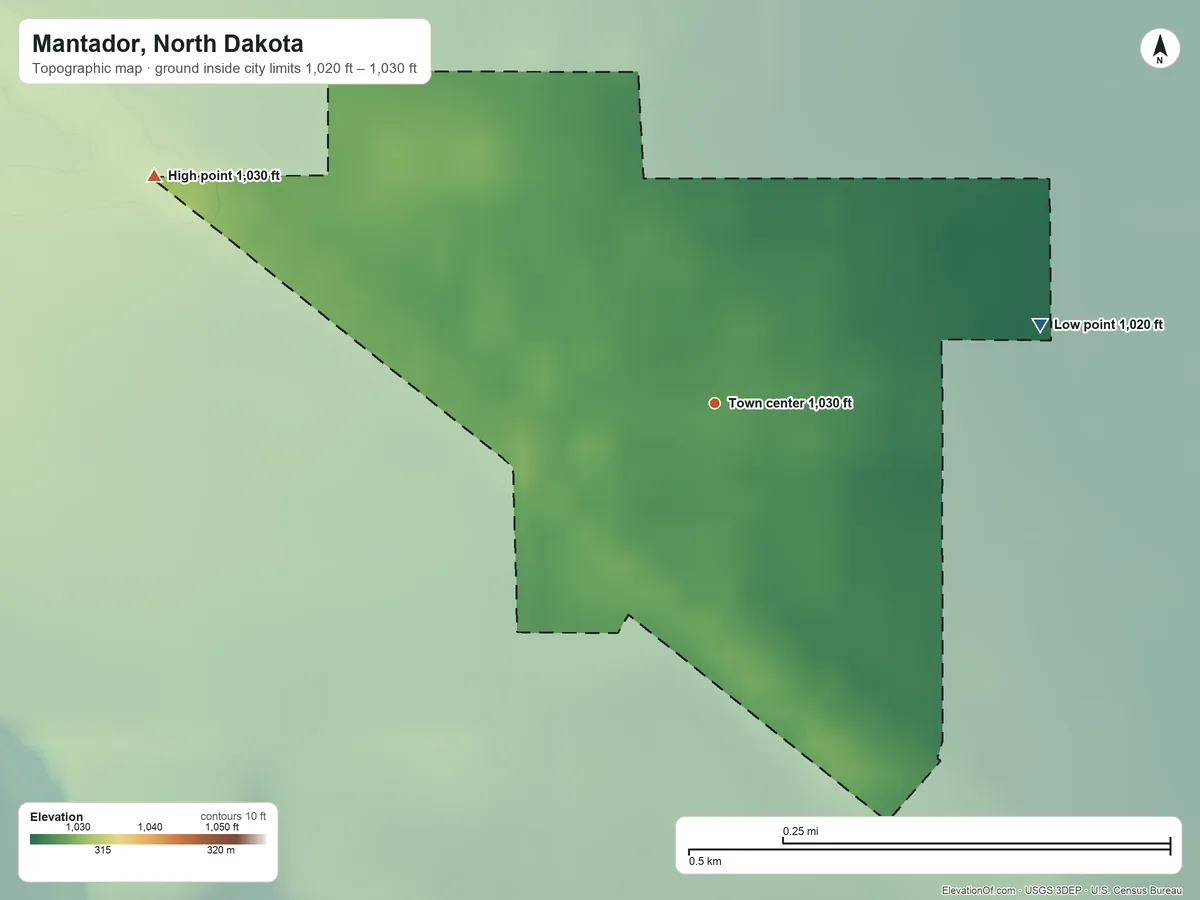 Topographic elevation map of Mantador, North Dakota, shaded from 1,020 ft on the east side to 1,030 ft on the west side