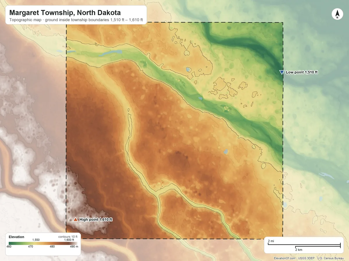 Topographic elevation map of Margaret Township, North Dakota, shaded from 1,510 ft on the east side to 1,610 ft on the southwest side