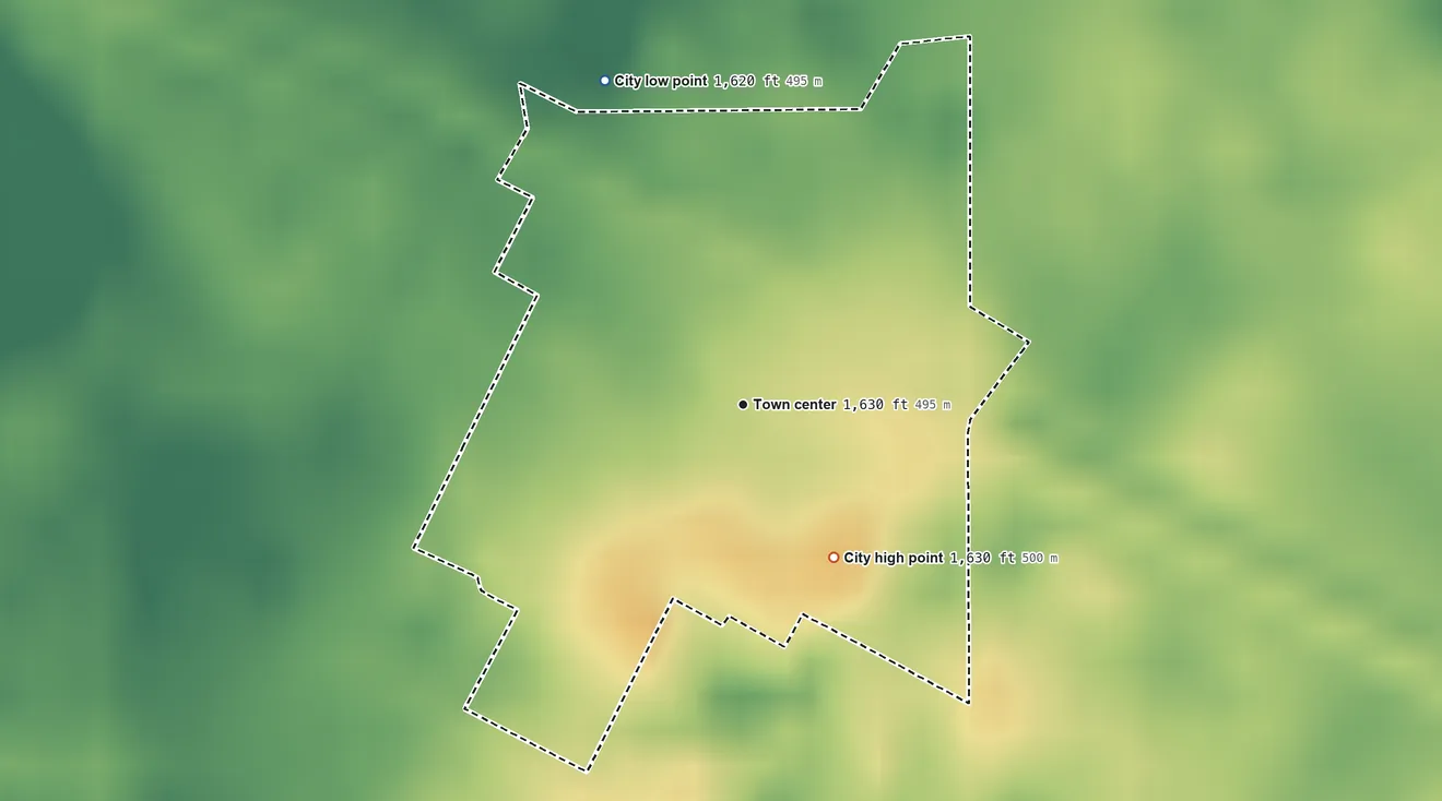Topographic elevation map of Martin, North Dakota, shaded from 1,620 ft on the northwest side to 1,630 ft on the southeast side