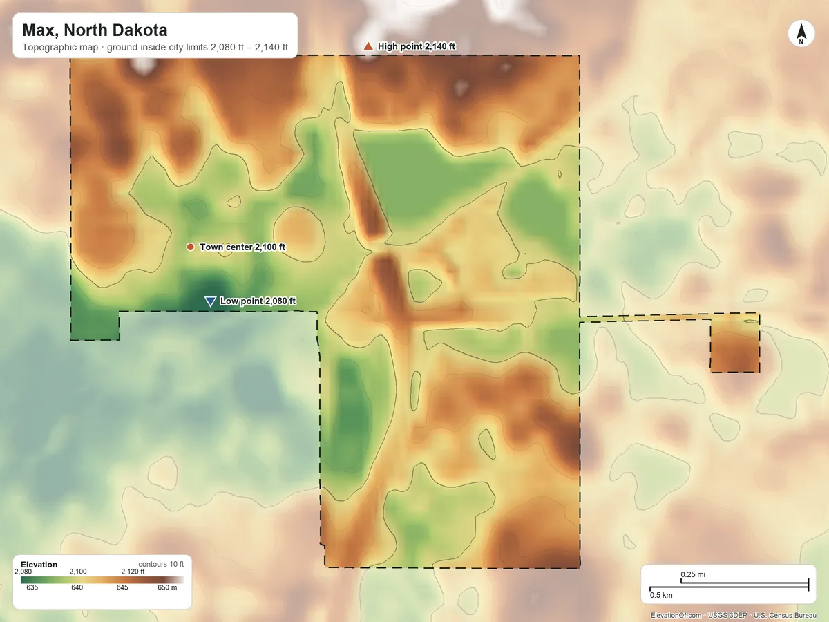 Topographic elevation map of Max, North Dakota, shaded from 2,080 ft near the middle to 2,140 ft on the northeast side