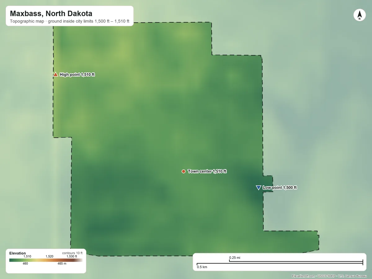 Topographic elevation map of Maxbass, North Dakota, shaded from 1,500 ft on the east side to 1,510 ft on the northwest side
