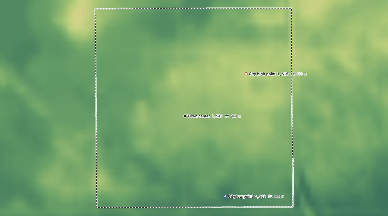 Topographic elevation map of McHenry, North Dakota, shaded from 1,500 ft on the southeast side to 1,510 ft on the northeast side