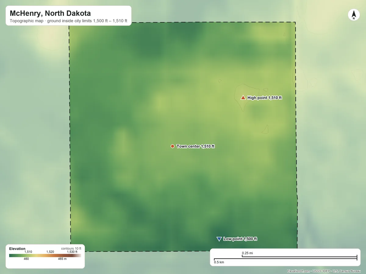 Topographic elevation map of McHenry, North Dakota, shaded from 1,500 ft on the southeast side to 1,510 ft on the northeast side