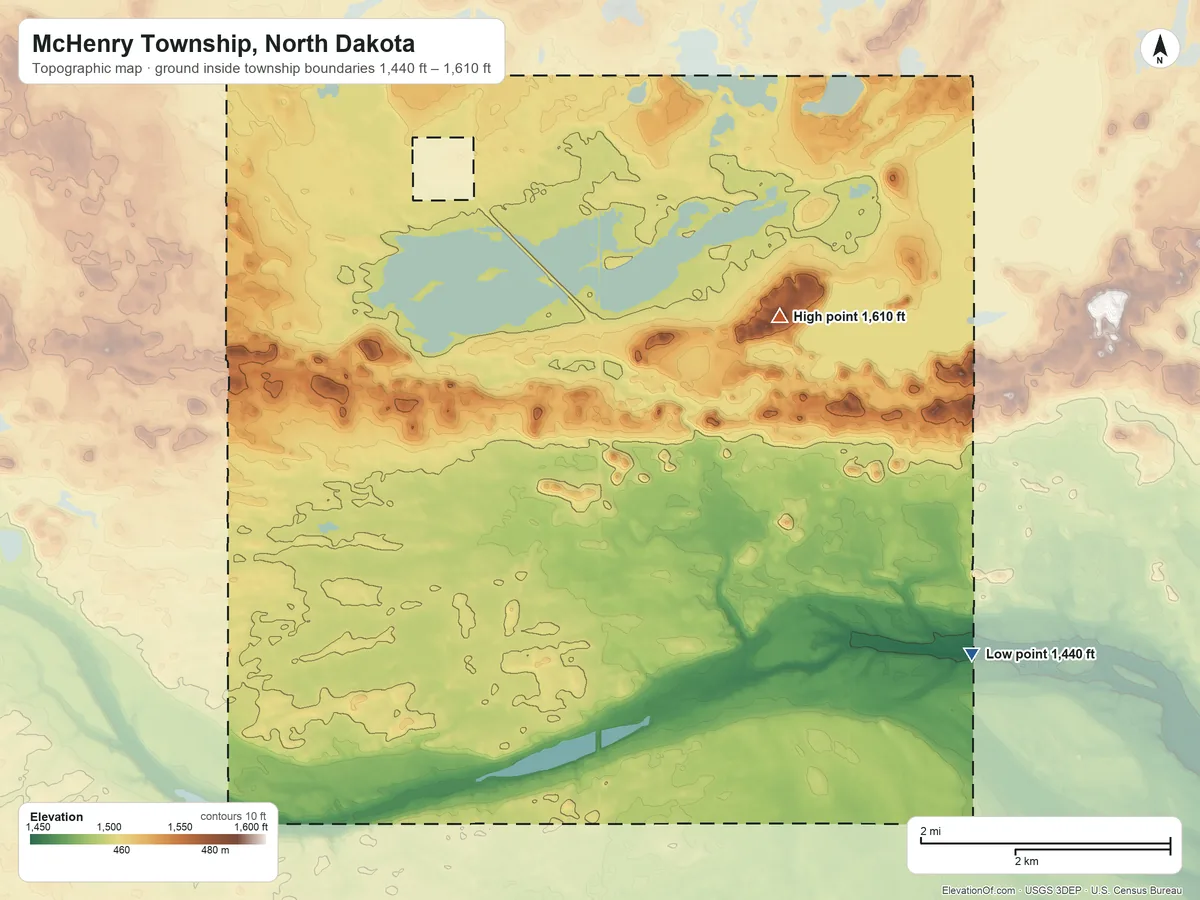 Topographic elevation map of McHenry Township, North Dakota, shaded from 1,440 ft on the southeast side to 1,610 ft on the southeast side