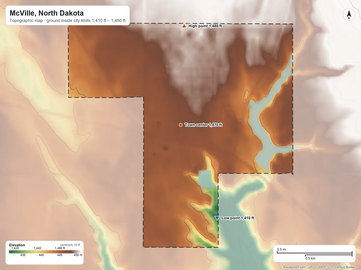 Topographic elevation map of McVille, North Dakota, shaded from 1,410 ft on the south side to 1,480 ft on the north side