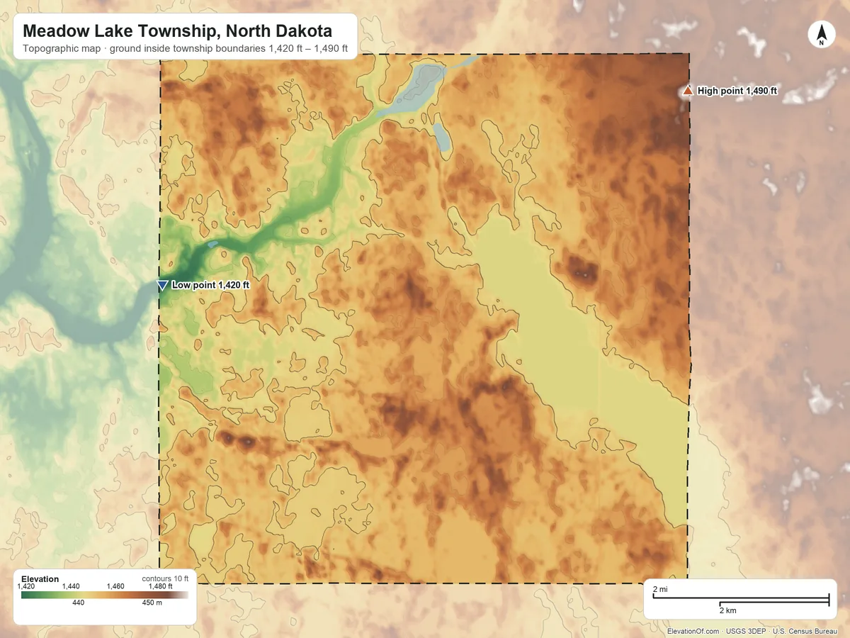 Topographic elevation map of Meadow Lake Township, North Dakota, shaded from 1,420 ft on the west side to 1,490 ft on the northeast side