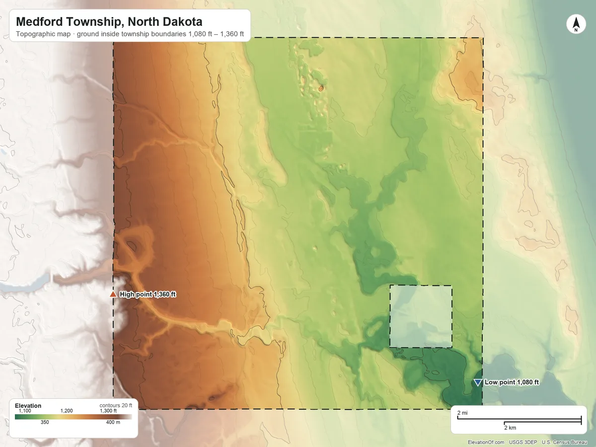 Topographic elevation map of Medford Township, North Dakota, shaded from 1,080 ft on the southeast side to 1,360 ft on the west side