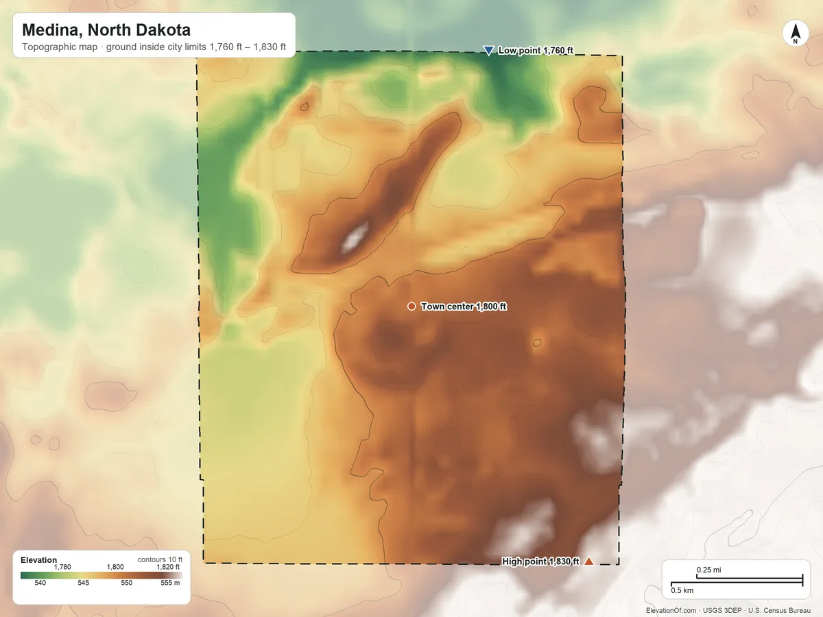 Topographic elevation map of Medina, North Dakota, shaded from 1,760 ft on the north side to 1,830 ft on the southeast side