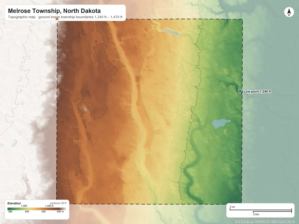 Topographic elevation map of Melrose Township, North Dakota, shaded from 1,240 ft on the east side to 1,470 ft on the northwest side