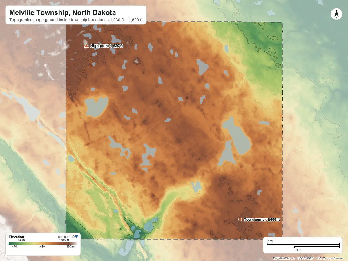 Topographic elevation map of Melville Township, North Dakota, shaded from 1,530 ft on the west side to 1,620 ft on the northwest side