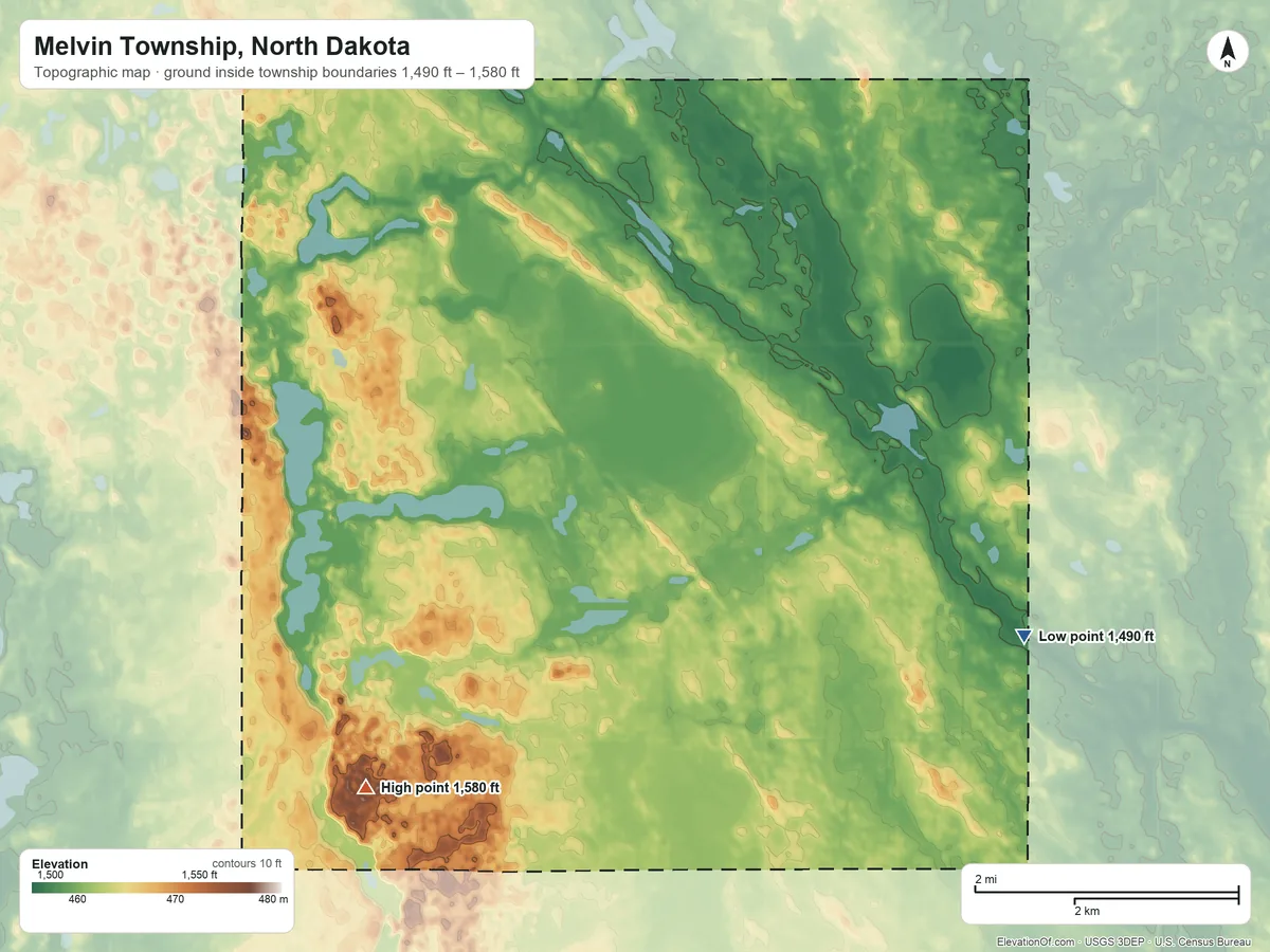 Topographic elevation map of Melvin Township, North Dakota, shaded from 1,490 ft on the southeast side to 1,580 ft on the southwest side
