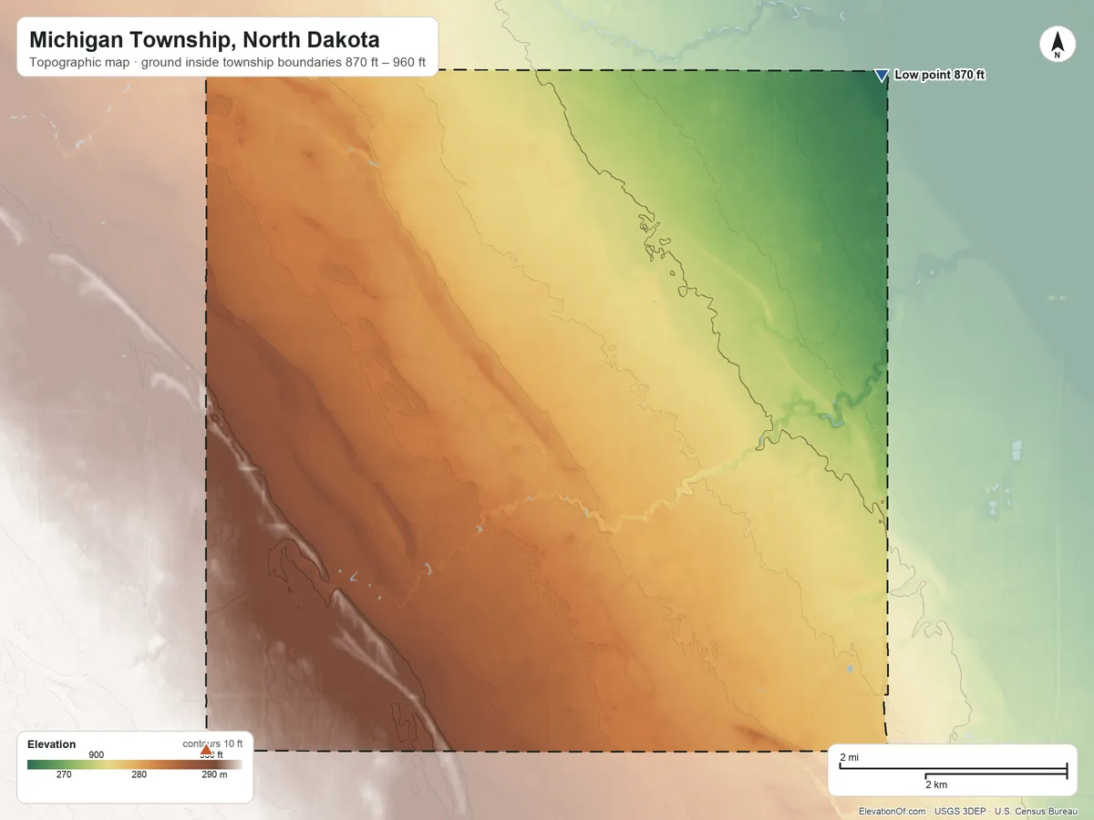 Topographic elevation map of Michigan Township, North Dakota, shaded from 870 ft on the northeast side to 960 ft on the southwest side