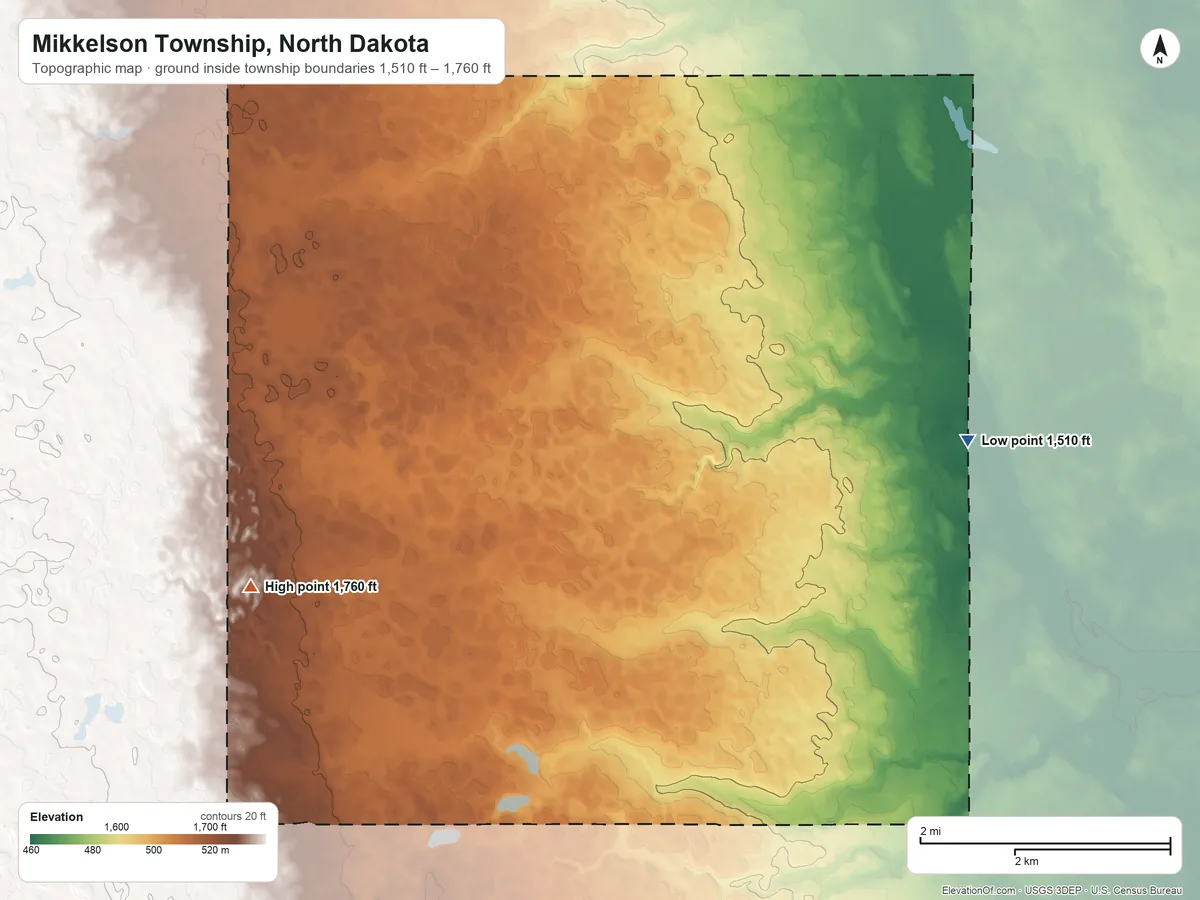 Topographic elevation map of Mikkelson Township, North Dakota, shaded from 1,510 ft on the east side to 1,760 ft on the southwest side