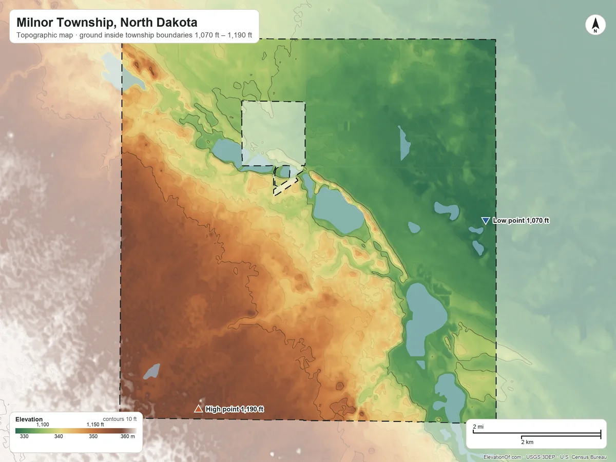 Topographic elevation map of Milnor Township, North Dakota, shaded from 1,070 ft on the east side to 1,190 ft on the south side
