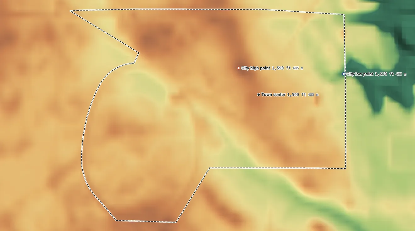 Topographic elevation map of Milton, North Dakota, shaded from 1,570 ft on the east side to 1,590 ft near the middle