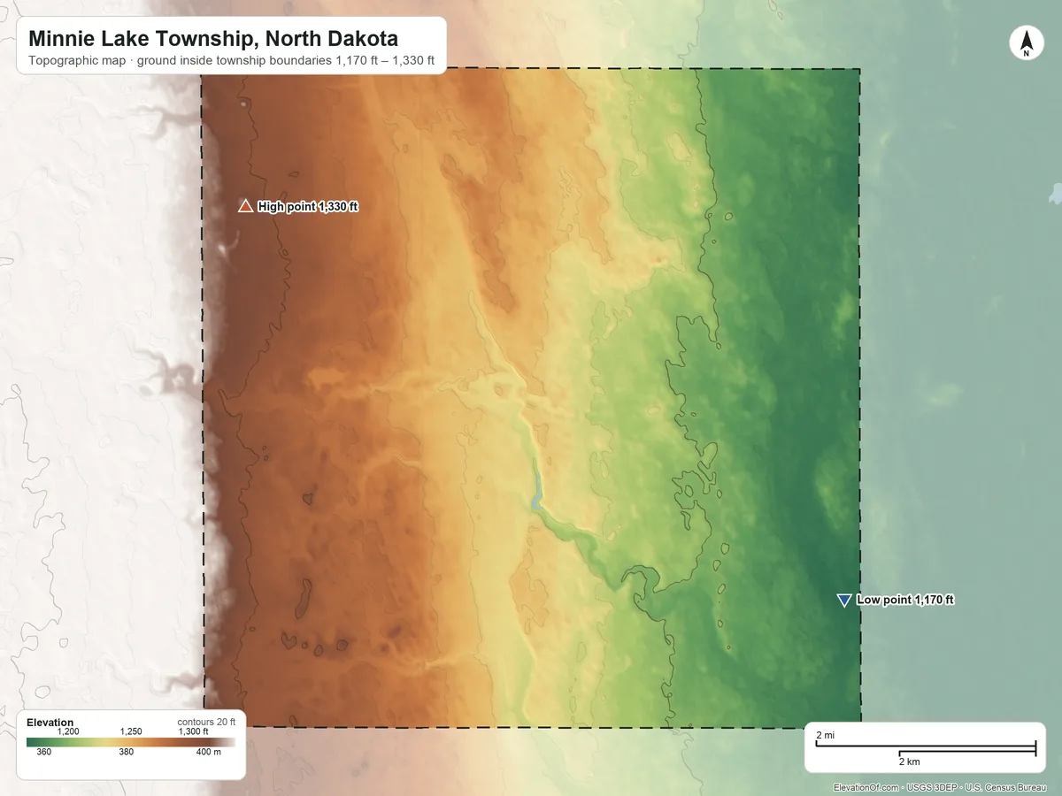 Topographic elevation map of Minnie Lake Township, North Dakota, shaded from 1,170 ft on the east side to 1,330 ft on the northwest side