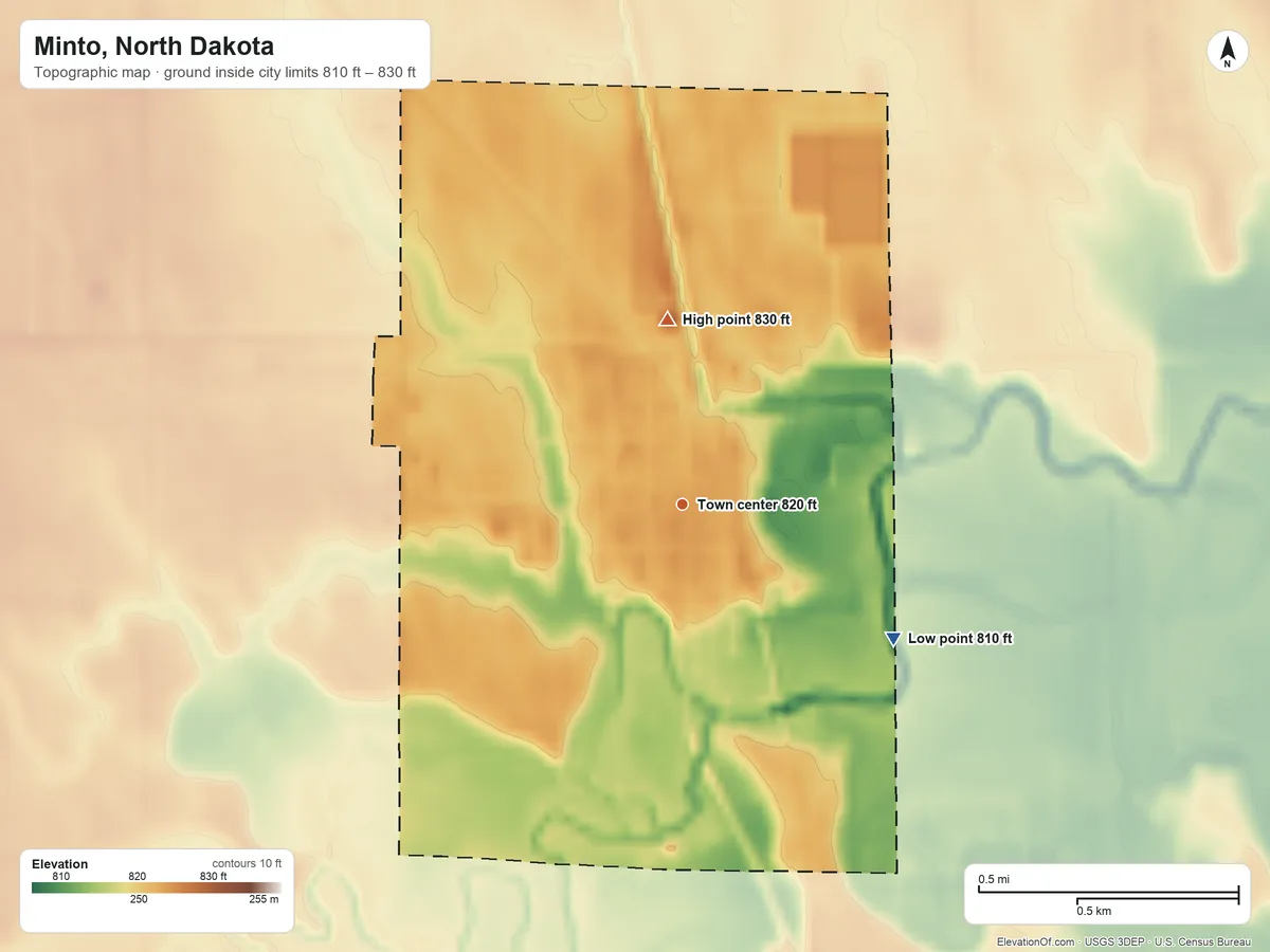 Topographic elevation map of Minto, North Dakota, shaded from 810 ft on the southeast side to 830 ft on the north side