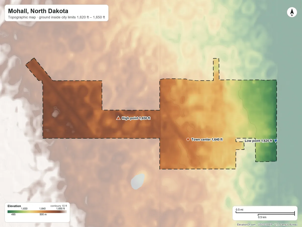 Topographic elevation map of Mohall, North Dakota, shaded from 1,620 ft on the east side to 1,650 ft on the west side