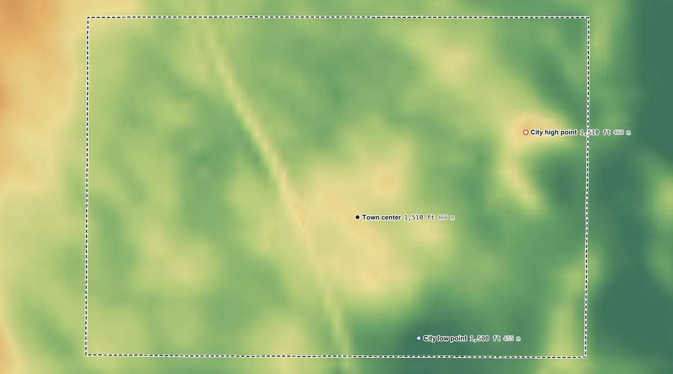 Topographic elevation map of Monango, North Dakota, shaded from 1,500 ft on the southeast side to 1,510 ft on the northeast side