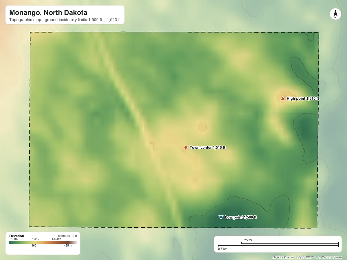 Topographic elevation map of Monango, North Dakota, shaded from 1,500 ft on the southeast side to 1,510 ft on the northeast side