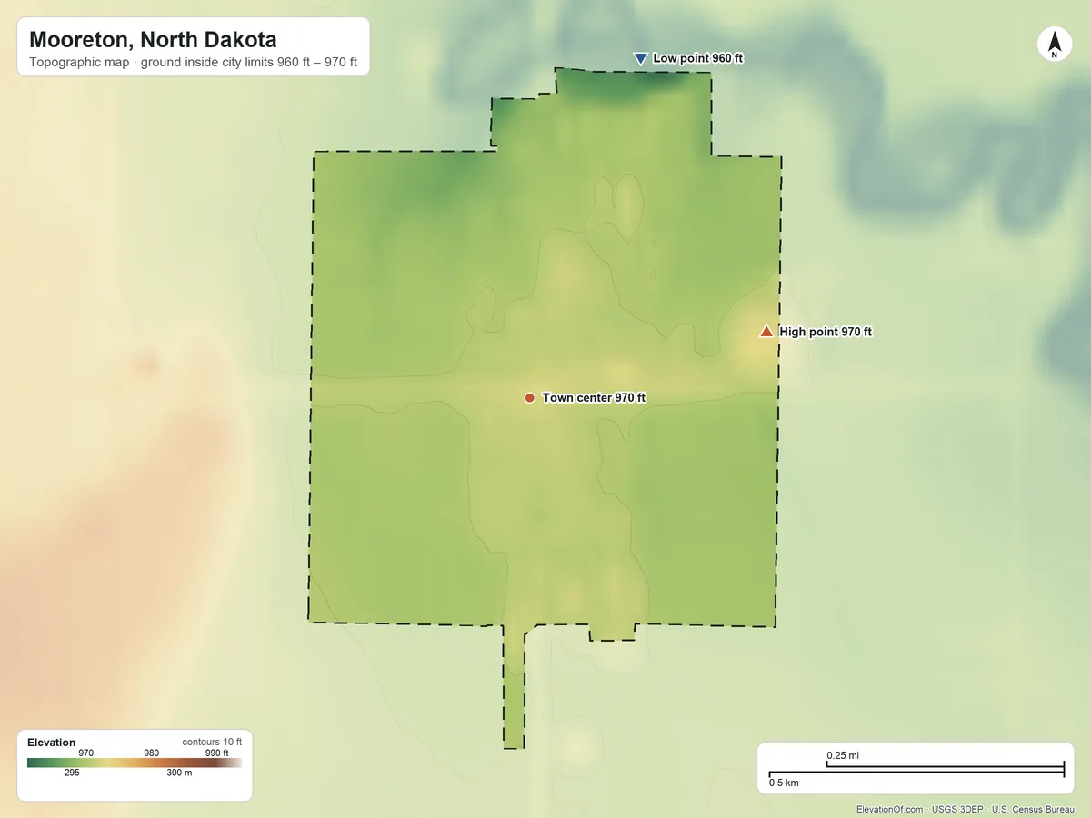 Topographic elevation map of Mooreton, North Dakota, shaded from 960 ft on the north side to 970 ft on the east side