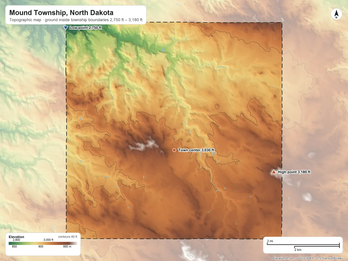 Topographic elevation map of Mound Township, North Dakota, shaded from 2,750 ft on the northwest side to 3,180 ft on the east side